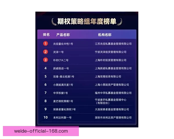 世界杯竞猜赔率平台全面解析及热门赛事投注策略指南