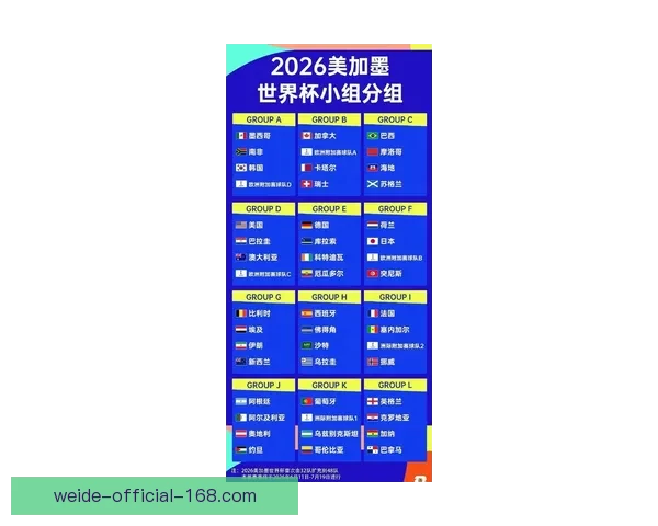 2026年世界杯主办城市揭晓 全球赛事分布与各地特色文化探索 2026年世界杯主办城市揭晓 全球赛事分布与各地特色文化探索