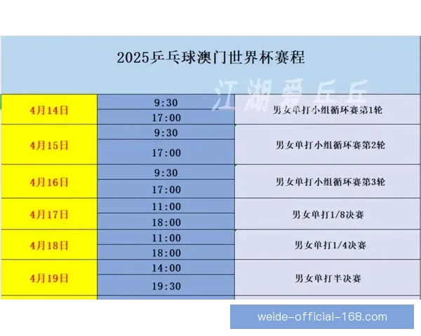 2026年世界杯举办国及赛事筹备进展全面解析