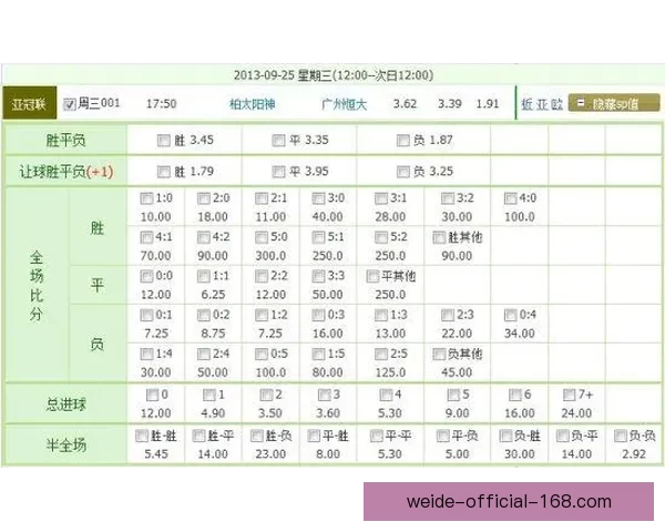 足球竞猜赔率分析全面解读助你精准预测赛果提升盈利技巧
