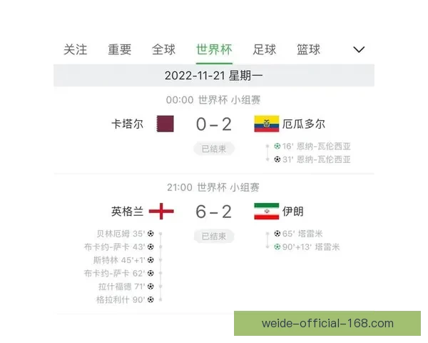 世界杯竞猜赛事全程直播解析与精彩瞬间即时分享指南