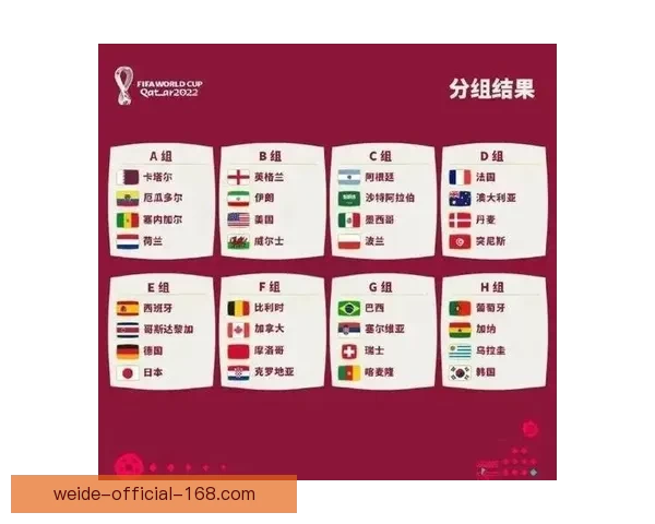 2026年世界杯专家预测：热门球队分析与冠军争夺战前瞻