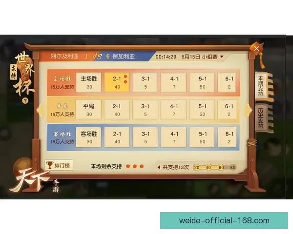 世界杯竞猜赔率深度解析与胜负趋势预测全指南
